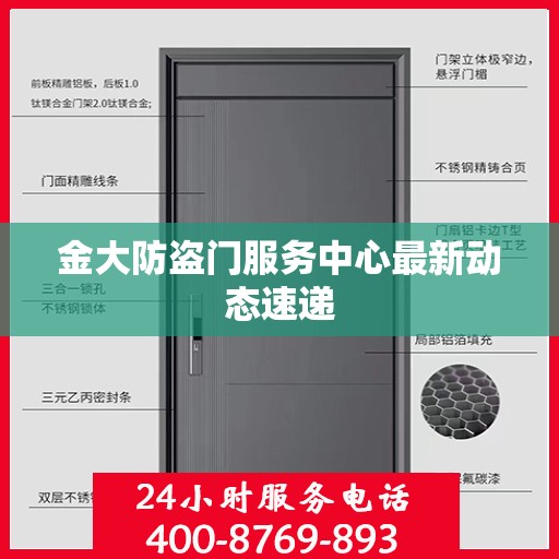 金大防盗门服务中心最新动态速递