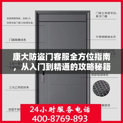 康大防盗门客服全方位指南，从入门到精通的攻略秘籍
