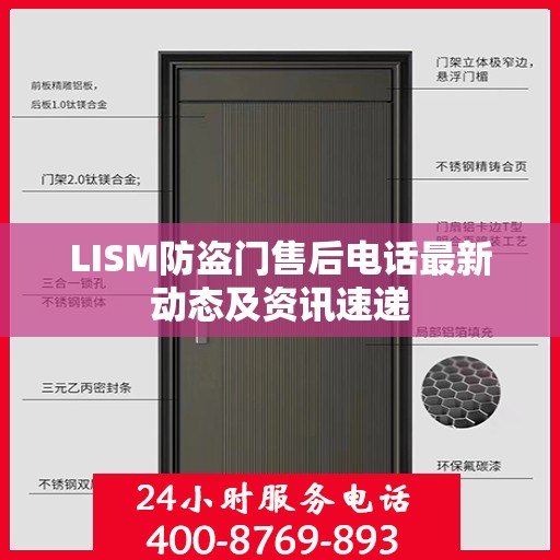 LISM防盗门售后电话最新动态及资讯速递