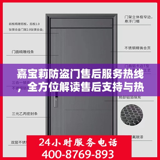嘉宝莉防盗门售后服务热线，全方位解读售后支持与热线服务