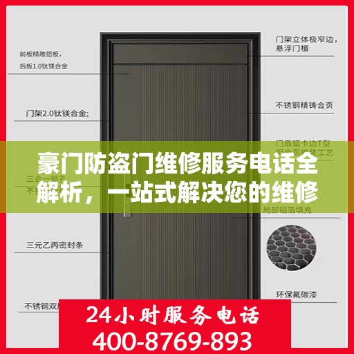 豪门防盗门维修服务电话全解析，一站式解决您的维修需求