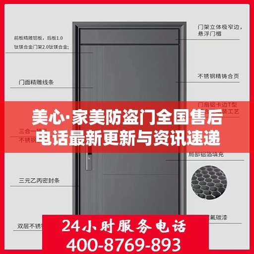美心·家美防盗门全国售后电话最新更新与资讯速递