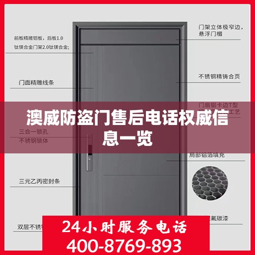 澳威防盗门售后电话权威信息一览