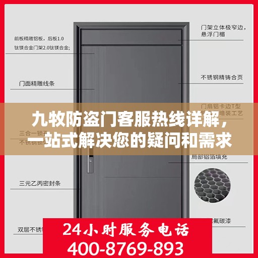 九牧防盗门客服热线详解，一站式解决您的疑问和需求
