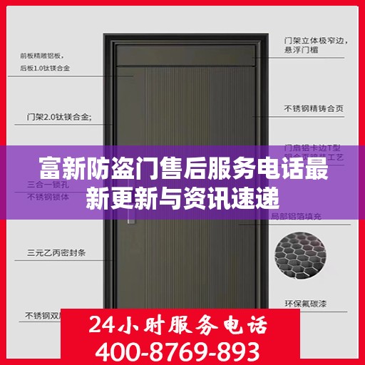 富新防盗门售后服务电话最新更新与资讯速递
