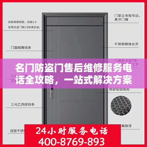 名门防盗门售后维修服务电话全攻略，一站式解决方案与详细指南