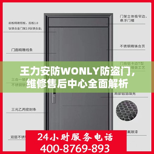王力安防WONLY防盗门，维修售后中心全面解析
