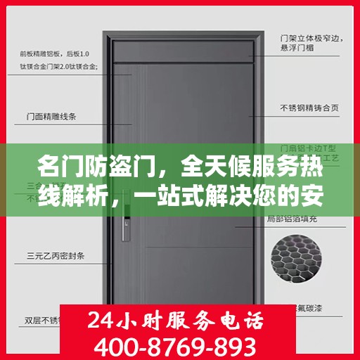 名门防盗门，全天候服务热线解析，一站式解决您的安全需求