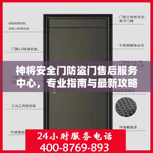 神将安全门防盗门售后服务中心，专业指南与最新攻略总览