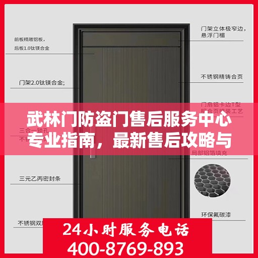 武林门防盗门售后服务中心专业指南，最新售后攻略与指南