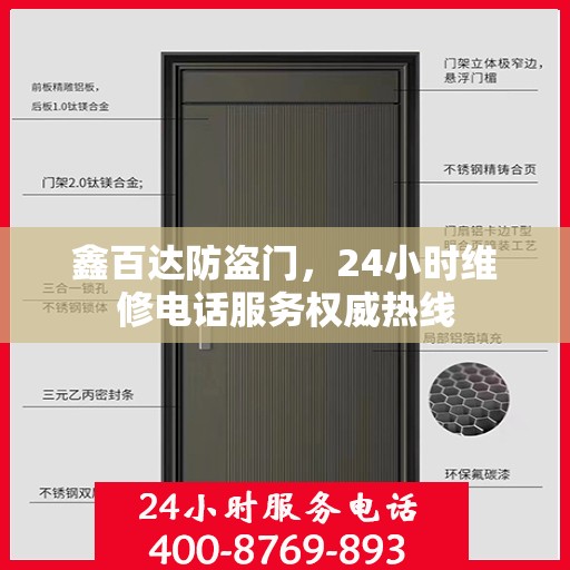 鑫百达防盗门，24小时维修电话服务权威热线