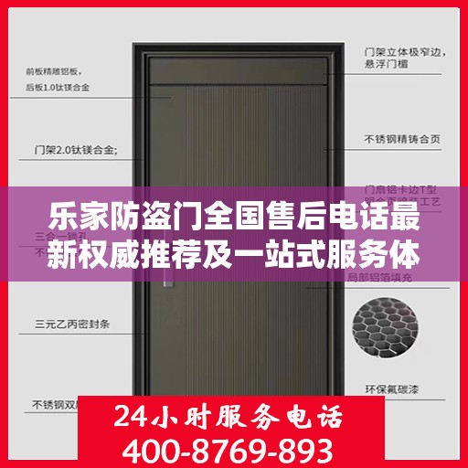 乐家防盗门全国售后电话最新权威推荐及一站式服务体验