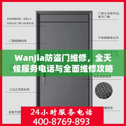 WanJia防盗门维修，全天候服务电话与全面维修攻略