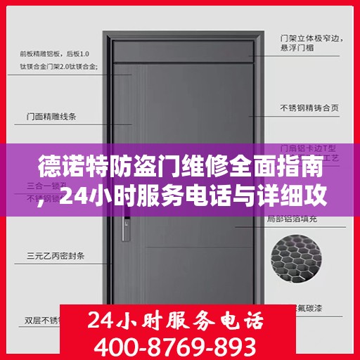 德诺特防盗门维修全面指南，24小时服务电话与详细攻略