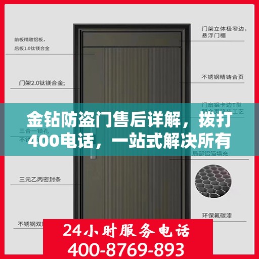 金钻防盗门售后详解，拨打400电话，一站式解决所有问题