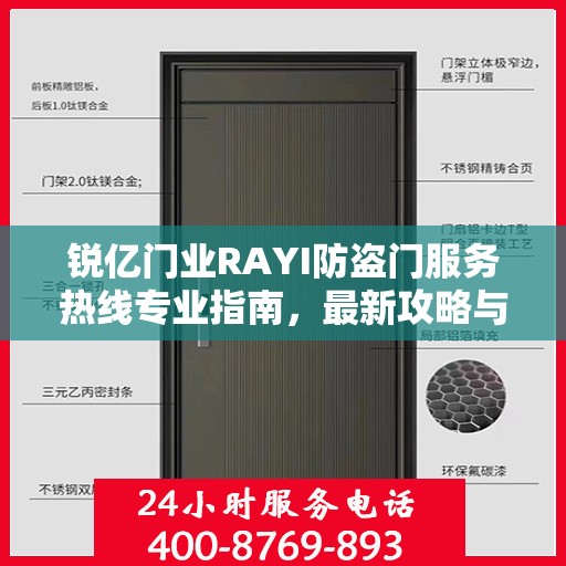 锐亿门业RAYI防盗门服务热线专业指南，最新攻略与解决方案