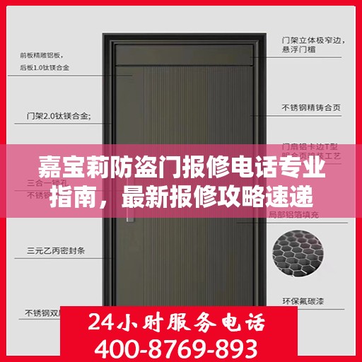 嘉宝莉防盗门报修电话专业指南，最新报修攻略速递