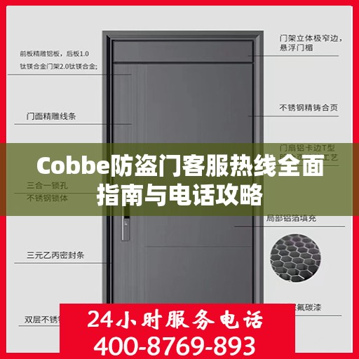 Cobbe防盗门客服热线全面指南与电话攻略
