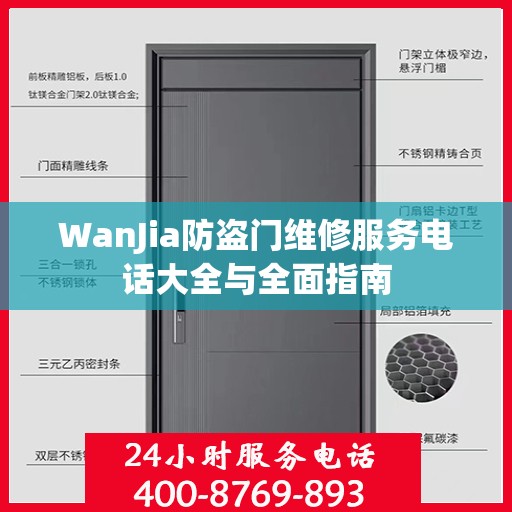 WanJia防盗门维修服务电话大全与全面指南
