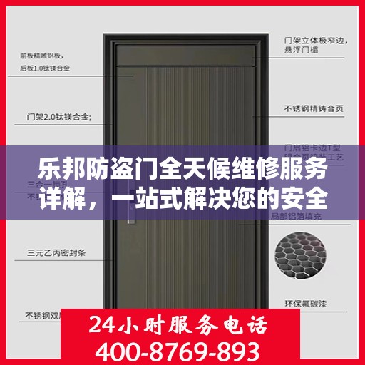 乐邦防盗门全天候维修服务详解，一站式解决您的安全锁事指南