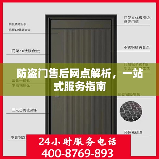 防盗门售后网点解析，一站式服务指南