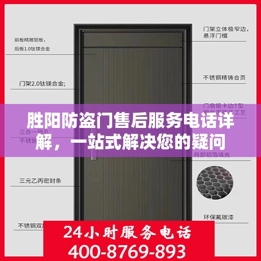 胜阳防盗门售后服务电话详解，一站式解决您的疑问