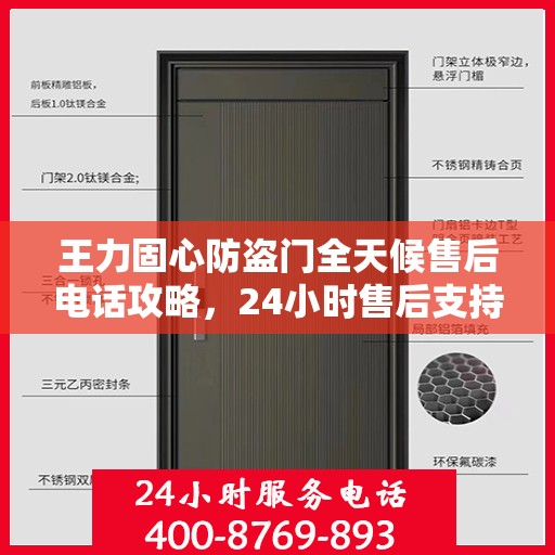 王力固心防盗门全天候售后电话攻略，24小时售后支持，细致服务保障安全