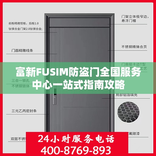 富新FUSIM防盗门全国服务中心一站式指南攻略