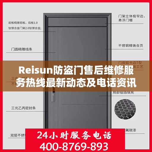 Reisun防盗门售后维修服务热线最新动态及电话资讯全解析
