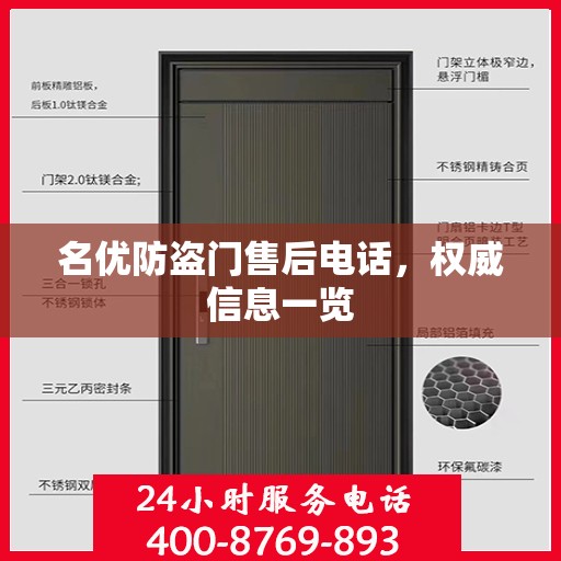 名优防盗门售后电话，权威信息一览