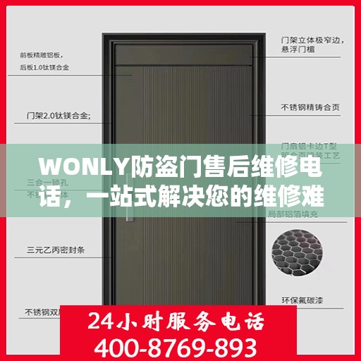 WONLY防盗门售后维修电话，一站式解决您的维修难题