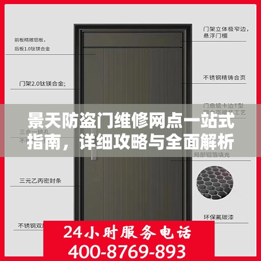 景天防盗门维修网点一站式指南，详细攻略与全面解析