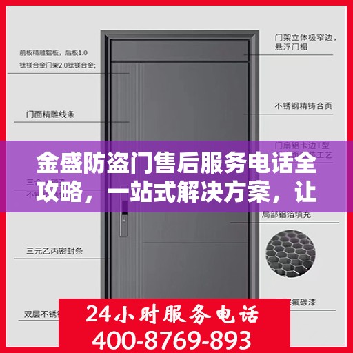 金盛防盗门售后服务电话全攻略，一站式解决方案，让您无忧！