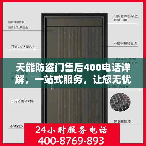 天能防盗门售后400电话详解，一站式服务，让您无忧！