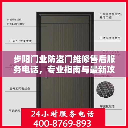 步阳门业防盗门维修售后服务电话，专业指南与最新攻略解密