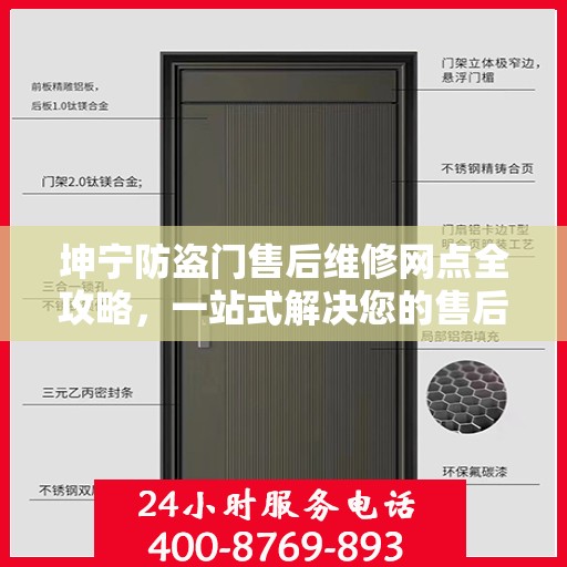 坤宁防盗门售后维修网点全攻略，一站式解决您的售后维修需求