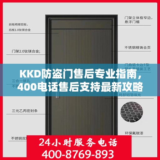 KKD防盗门售后专业指南，400电话售后支持最新攻略