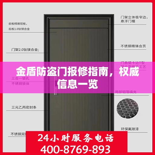 金盾防盗门报修指南，权威信息一览