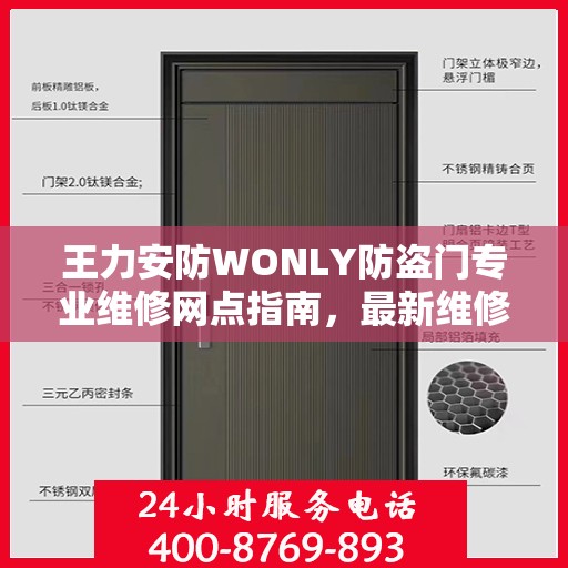 王力安防WONLY防盗门专业维修网点指南，最新维修攻略与一站式服务体验