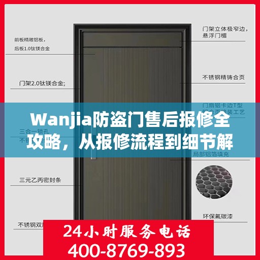 Wanjia防盗门售后报修全攻略，从报修流程到细节解析