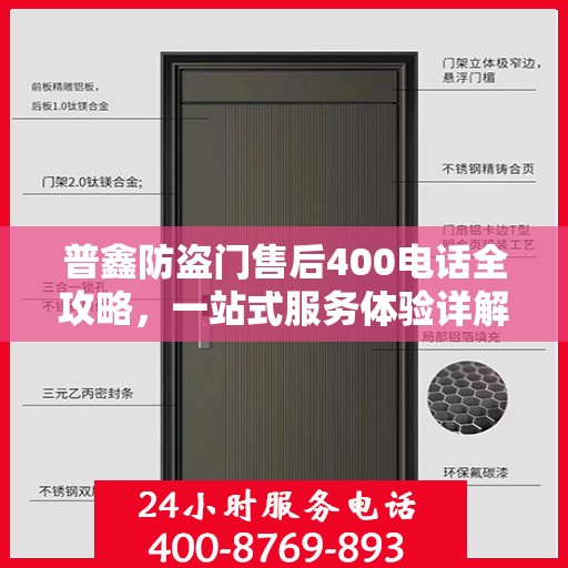 普鑫防盗门售后400电话全攻略，一站式服务体验详解