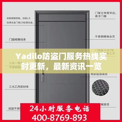 Yadilo防盗门服务热线实时更新，最新资讯一览