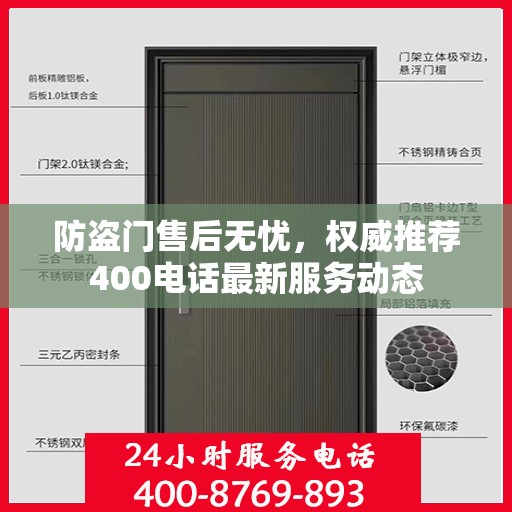防盗门售后无忧，权威推荐400电话最新服务动态