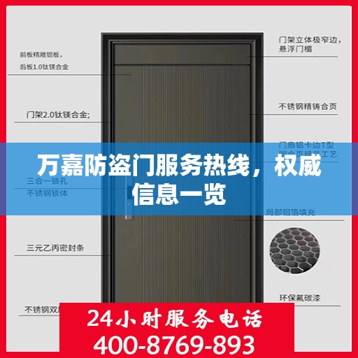 万嘉防盗门服务热线，权威信息一览