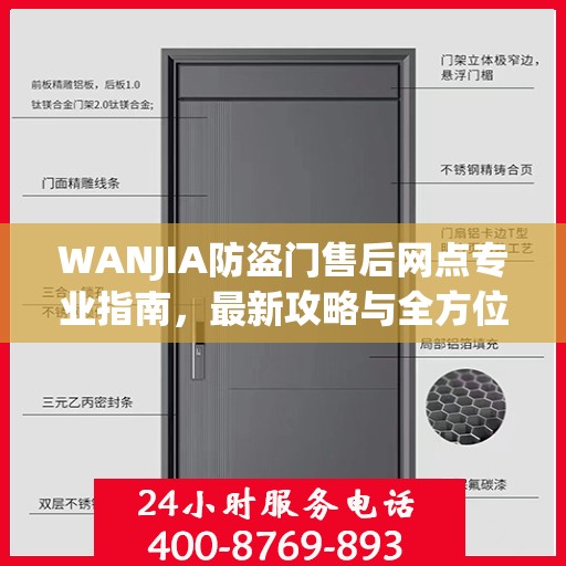 WANJIA防盗门售后网点专业指南，最新攻略与全方位服务支持