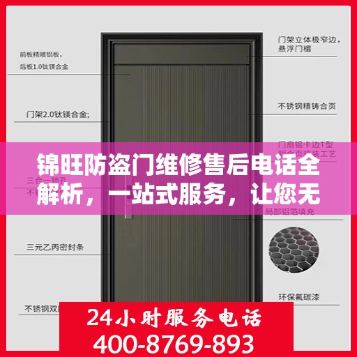 锦旺防盗门维修售后电话全解析，一站式服务，让您无忧！