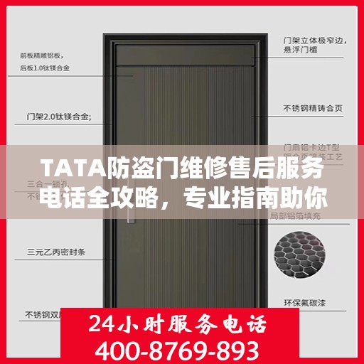 TATA防盗门维修售后服务电话全攻略，专业指南助你无忧解决维修问题