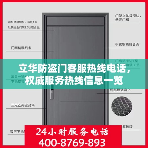 立华防盗门客服热线电话，权威服务热线信息一览