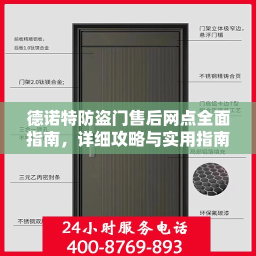 德诺特防盗门售后网点全面指南，详细攻略与实用指南