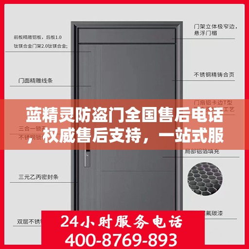 蓝精灵防盗门全国售后电话，权威售后支持，一站式服务体验